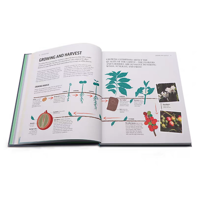 Custom Hardcover Coffee & Food Specialty Reference Guide Books