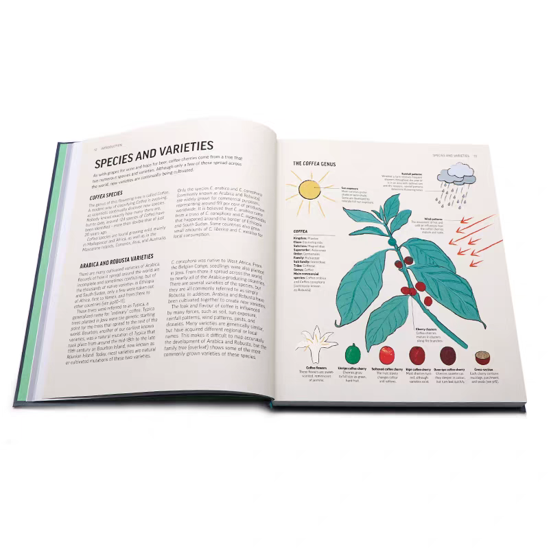Custom Hardcover Coffee & Food Specialty Reference Guide Books