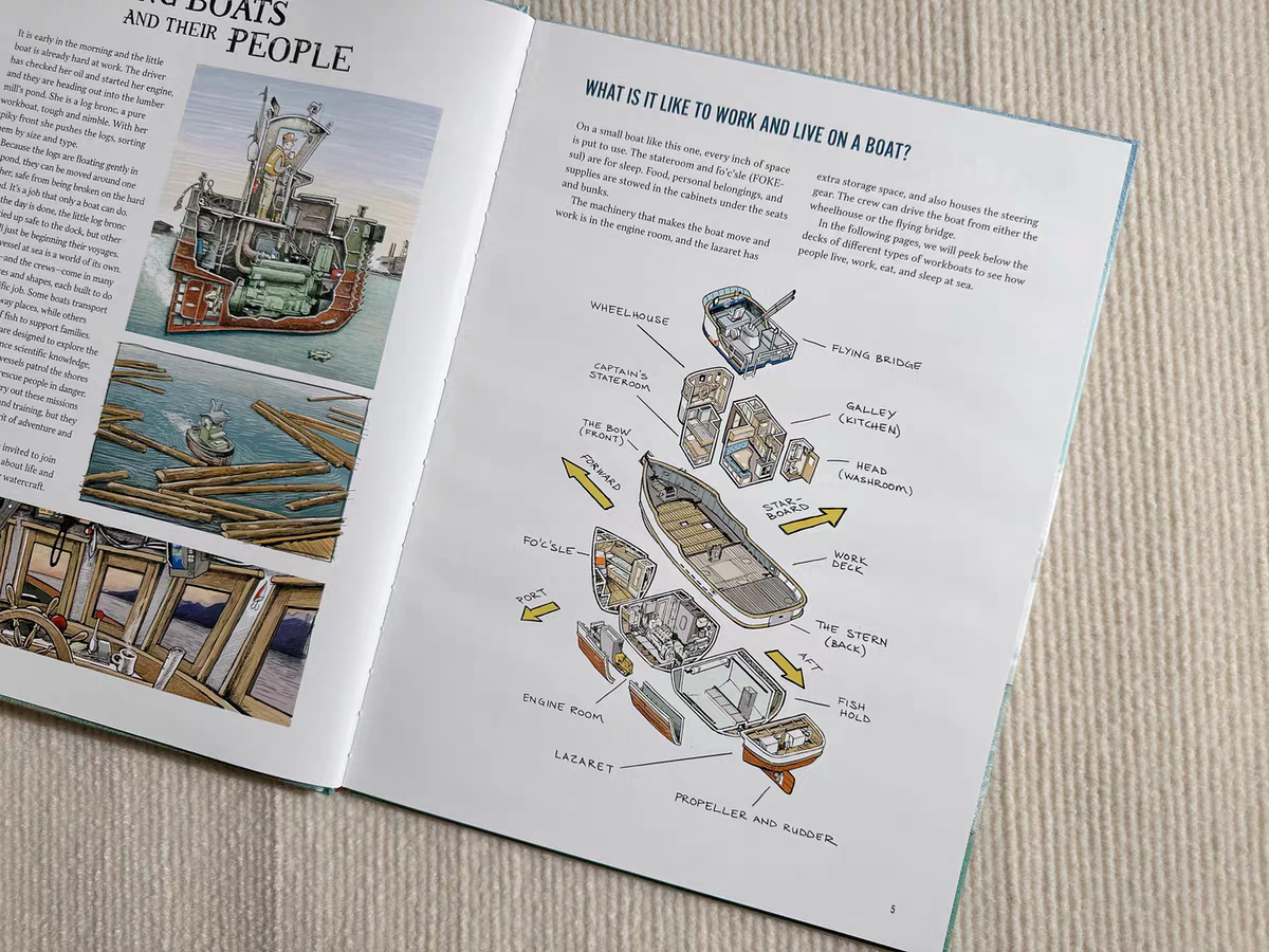 Custom Hardcover Technical Cutaway Illustration Educational Kids Reference Books